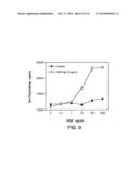 Hepatocyte Growth Factor Receptor Antagonists and Uses Thereof diagram and image