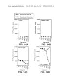 Hepatocyte Growth Factor Receptor Antagonists and Uses Thereof diagram and image