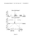 IMMUNOMODULATION BY CONTROLLING INTERFERON-GAMMA LEVELS WITH THE LONG     NON-CODING RNA NeST diagram and image