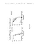 IMMUNOMODULATION BY CONTROLLING INTERFERON-GAMMA LEVELS WITH THE LONG     NON-CODING RNA NeST diagram and image