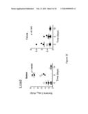 IMMUNOMODULATION BY CONTROLLING INTERFERON-GAMMA LEVELS WITH THE LONG     NON-CODING RNA NeST diagram and image