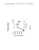 IMMUNOMODULATION BY CONTROLLING INTERFERON-GAMMA LEVELS WITH THE LONG     NON-CODING RNA NeST diagram and image