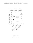 IMMUNOMODULATION BY CONTROLLING INTERFERON-GAMMA LEVELS WITH THE LONG     NON-CODING RNA NeST diagram and image