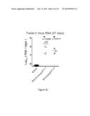 IMMUNOMODULATION BY CONTROLLING INTERFERON-GAMMA LEVELS WITH THE LONG     NON-CODING RNA NeST diagram and image