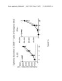 IMMUNOMODULATION BY CONTROLLING INTERFERON-GAMMA LEVELS WITH THE LONG     NON-CODING RNA NeST diagram and image