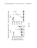 IMMUNOMODULATION BY CONTROLLING INTERFERON-GAMMA LEVELS WITH THE LONG     NON-CODING RNA NeST diagram and image