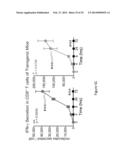 IMMUNOMODULATION BY CONTROLLING INTERFERON-GAMMA LEVELS WITH THE LONG     NON-CODING RNA NeST diagram and image