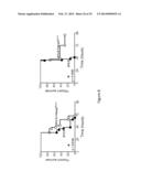 IMMUNOMODULATION BY CONTROLLING INTERFERON-GAMMA LEVELS WITH THE LONG     NON-CODING RNA NeST diagram and image