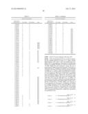 IMMUNOMODULATION BY CONTROLLING INTERFERON-GAMMA LEVELS WITH THE LONG     NON-CODING RNA NeST diagram and image