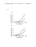 PEPTIDE WHICH CAN INDUCE ANTIBODY CAPABLE OF RECOGNIZING STEREOSTRUCTURE     OF HIV diagram and image