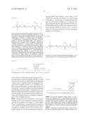PEPTIDE WHICH CAN INDUCE ANTIBODY CAPABLE OF RECOGNIZING STEREOSTRUCTURE     OF HIV diagram and image