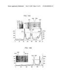 COMPOSITIONS AND METHODS USING RECOMBINANT MHC MOLECULES FOR THE TREATMENT     OF STROKE diagram and image