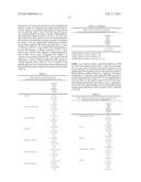 COMPOSITIONS AND METHODS USING RECOMBINANT MHC MOLECULES FOR THE TREATMENT     OF STROKE diagram and image