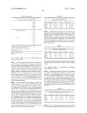 COMPOSITIONS AND METHODS USING RECOMBINANT MHC MOLECULES FOR THE TREATMENT     OF STROKE diagram and image