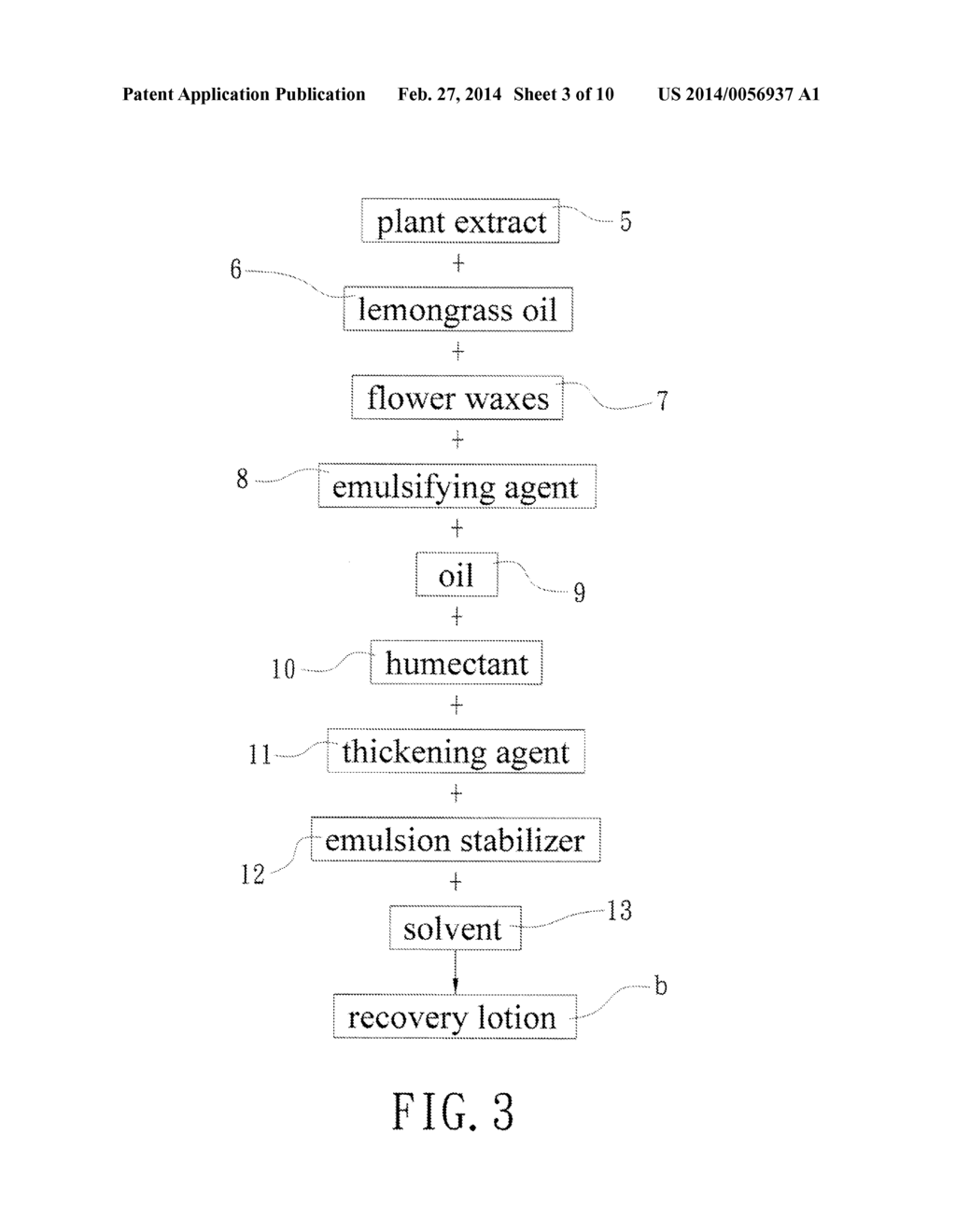 WARM SENSATION RECOVERY LOTION AND METHOD FOR MANUFACTURING THE SAME - diagram, schematic, and image 04