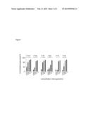 METHOD FOR ISOLATION OF POLYSACCHARIDES diagram and image