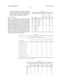 METHOD FOR ISOLATION OF POLYSACCHARIDES diagram and image