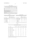 METHOD FOR ISOLATION OF POLYSACCHARIDES diagram and image