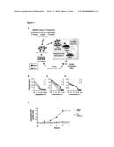 NUCLEIC ACID APTAMERS diagram and image