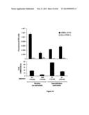 NUCLEIC ACID APTAMERS diagram and image