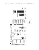 NUCLEIC ACID APTAMERS diagram and image