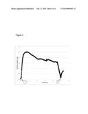 EXTENDED PRODUCTION OF NITRIC OXIDE FROM A MICROENCAPSULATED NITRITE SALT     AND AN AQUEOUS ACIDIFIED GEL diagram and image