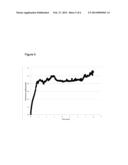 EXTENDED PRODUCTION OF NITRIC OXIDE FROM A MICROENCAPSULATED NITRITE SALT     AND AN AQUEOUS ACIDIFIED GEL diagram and image