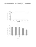 LIPOSOME FORMULATION COMPRISING AN ANTI-TUMOUR ACTIVE SUBSTANCE, METHOD     FOR ITS PREPARATION AND PHARMACEUTICAL COMPOSITIONS COMPRISING IT diagram and image