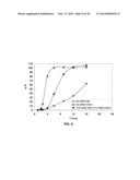 Oral Dosage Forms of Methyl Hydrogen Fumarate and Prodrugs Thereof diagram and image