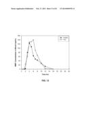 Oral Dosage Forms of Methyl Hydrogen Fumarate and Prodrugs Thereof diagram and image