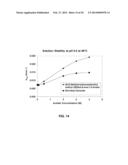 Oral Dosage Forms of Methyl Hydrogen Fumarate and Prodrugs Thereof diagram and image