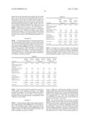 Oral Dosage Forms of Methyl Hydrogen Fumarate and Prodrugs Thereof diagram and image