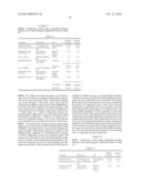 Oral Dosage Forms of Methyl Hydrogen Fumarate and Prodrugs Thereof diagram and image