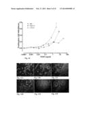 VIRAL INACTIVATED PLATELET EXTRACT, USE AND PREPARATION THEREOF diagram and image