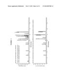 DEVELOPMENT OF A PYTOESTROGEN PRODUCT FOR THE PREVENTION OR TREATMENT OF     OSTEOPOROSIS USING RED CLOVER diagram and image