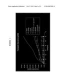 DEVELOPMENT OF A PYTOESTROGEN PRODUCT FOR THE PREVENTION OR TREATMENT OF     OSTEOPOROSIS USING RED CLOVER diagram and image