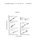 DEVELOPMENT OF A PYTOESTROGEN PRODUCT FOR THE PREVENTION OR TREATMENT OF     OSTEOPOROSIS USING RED CLOVER diagram and image