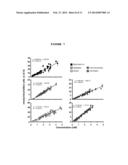 DEVELOPMENT OF A PYTOESTROGEN PRODUCT FOR THE PREVENTION OR TREATMENT OF     OSTEOPOROSIS USING RED CLOVER diagram and image