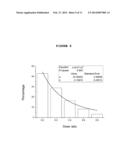 DEVELOPMENT OF A PYTOESTROGEN PRODUCT FOR THE PREVENTION OR TREATMENT OF     OSTEOPOROSIS USING RED CLOVER diagram and image