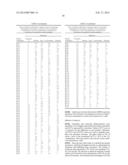 DEVELOPMENT OF A PYTOESTROGEN PRODUCT FOR THE PREVENTION OR TREATMENT OF     OSTEOPOROSIS USING RED CLOVER diagram and image