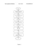 PROCESS OF OBTAINING A CHIA BASED ENERGY DRINK diagram and image