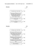 METHOD FOR PROCESSING AT LEAST ONE CARBON FIBER, METHOD FOR FABRICATING A     CARBON COPPER COMPOSITE, AND CARBON COPPER COMPOSITE diagram and image