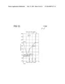 METHOD FOR PROCESSING AT LEAST ONE CARBON FIBER, METHOD FOR FABRICATING A     CARBON COPPER COMPOSITE, AND CARBON COPPER COMPOSITE diagram and image