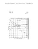 METHOD FOR PROCESSING AT LEAST ONE CARBON FIBER, METHOD FOR FABRICATING A     CARBON COPPER COMPOSITE, AND CARBON COPPER COMPOSITE diagram and image