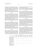 Graphite Particles And Lithium Secondary Battery Using The Same As     Negative Electrode diagram and image