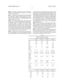 GLASS CERAMIC THAT CONDUCTS LITHIUM IONS, AND USE OF SAID GLASS CERAMIC diagram and image