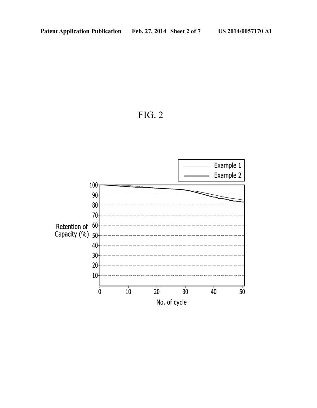 NEGATIVE ELECTRODE FOR RECHARGEABLE LITHIUM BATTERY AND RECHARGEABLE     LITHIUM BATTERY INCLUDING SAME - diagram, schematic, and image 03