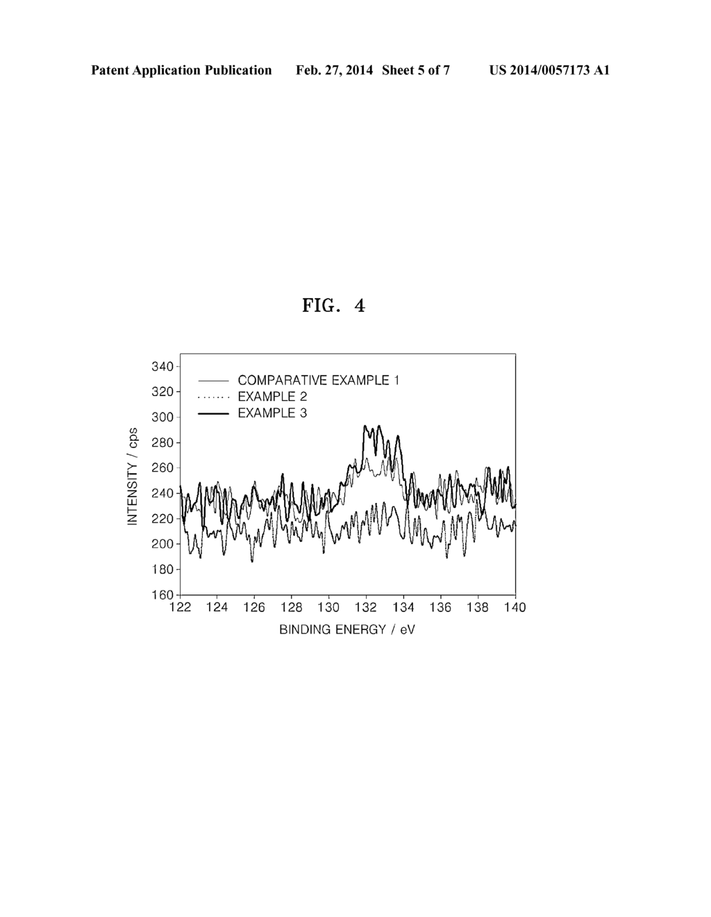 COMPOSITE ANODE ACTIVE MATERIAL, METHOD OF PREPARING THE SAME, AND LITHIUM     BATTERY INCLUDING THE COMPOSITE ANODE ACTIVE MATERIAL - diagram, schematic, and image 06