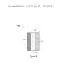 OXYGEN-CARRYING COMPOUNDS IN LI/AIR BATTERIES diagram and image