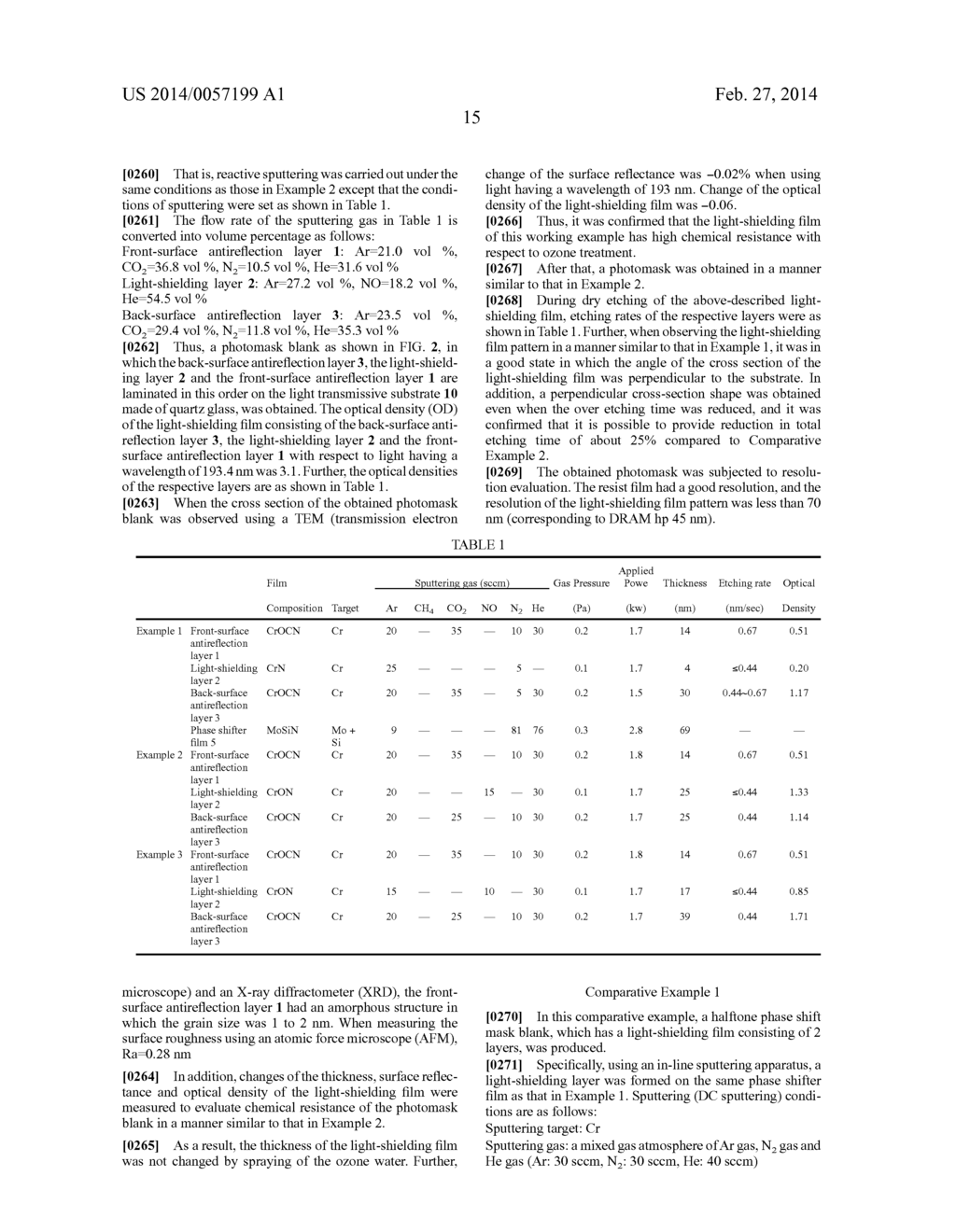 PHOTOMASK BLANK, PHOTOMASK, AND METHOD FOR MANUFACTURING PHOTOMASK BLANK - diagram, schematic, and image 18